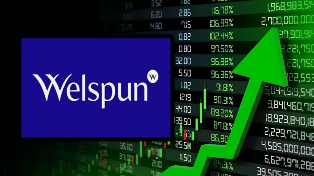 Welspun Corp